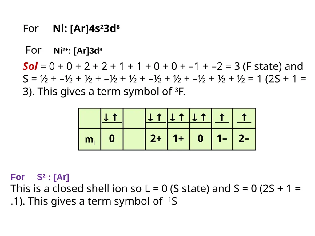Chapter 4 Term Symboles Lecturers: 1- Dr. Majeed - slide 17 of 49