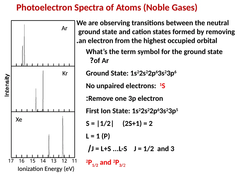 Chapter 4 Term Symboles Lecturers: 1- Dr. Majeed - slide 34 of 49