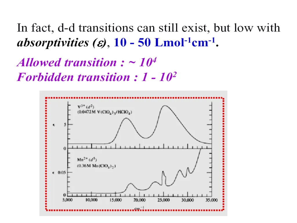 Chapter 4 Term Symboles Lecturers: 1- Dr. Majeed - slide 38 of 49