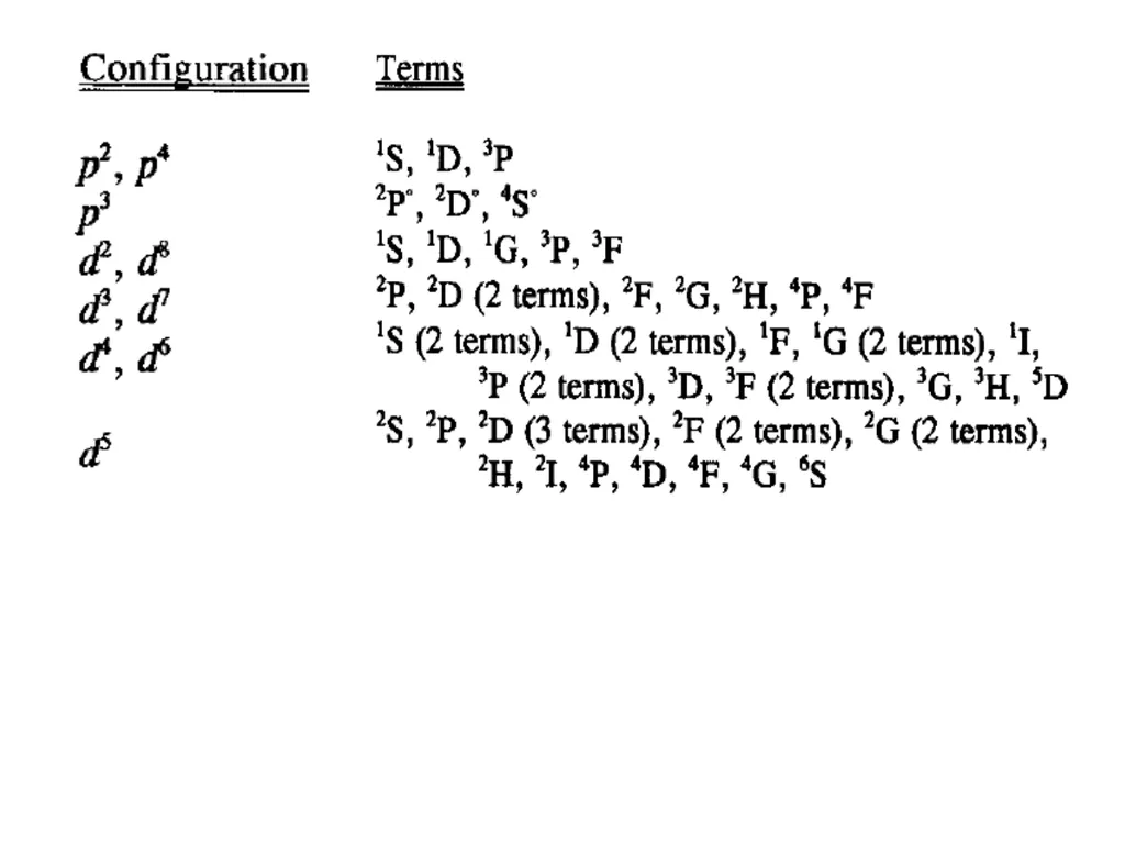 Chapter 4 Term Symboles Lecturers: 1- Dr. Majeed - slide 48 of 49