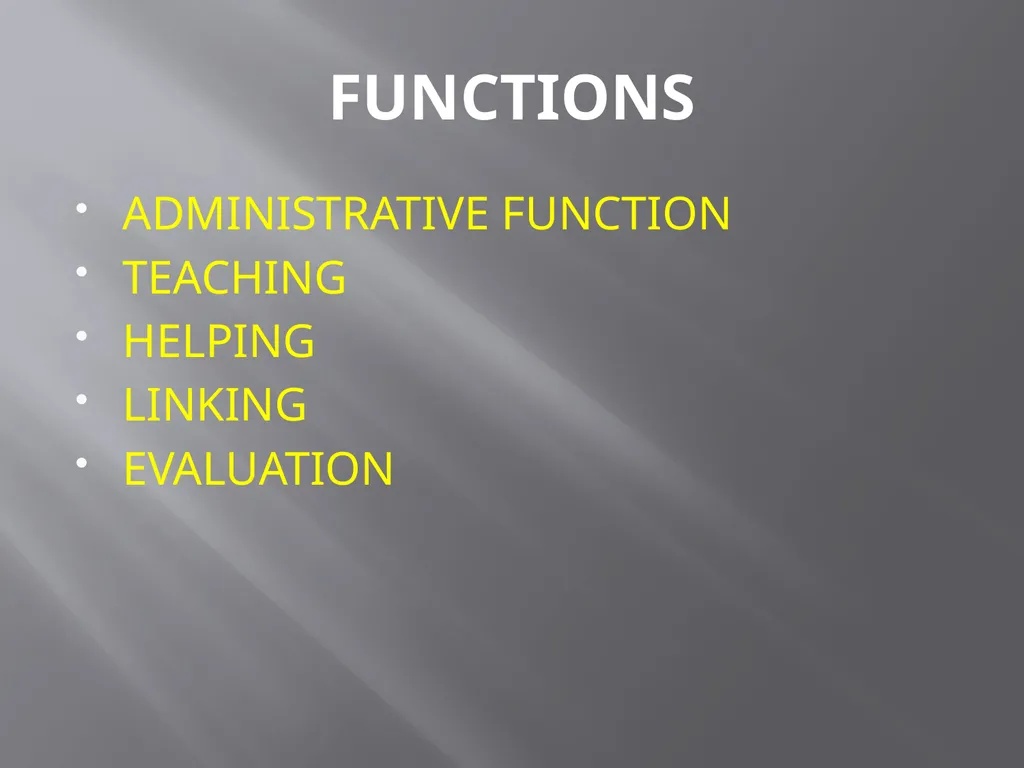 PRESENTATION ON SUPERVISION BY- Ms.Vaishali Patil - slide 13 of 21