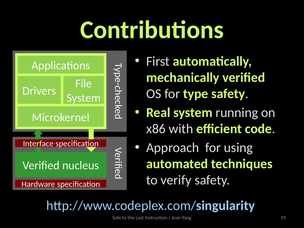 Safe to the Last Instruction: Automated - slide 19 of 19