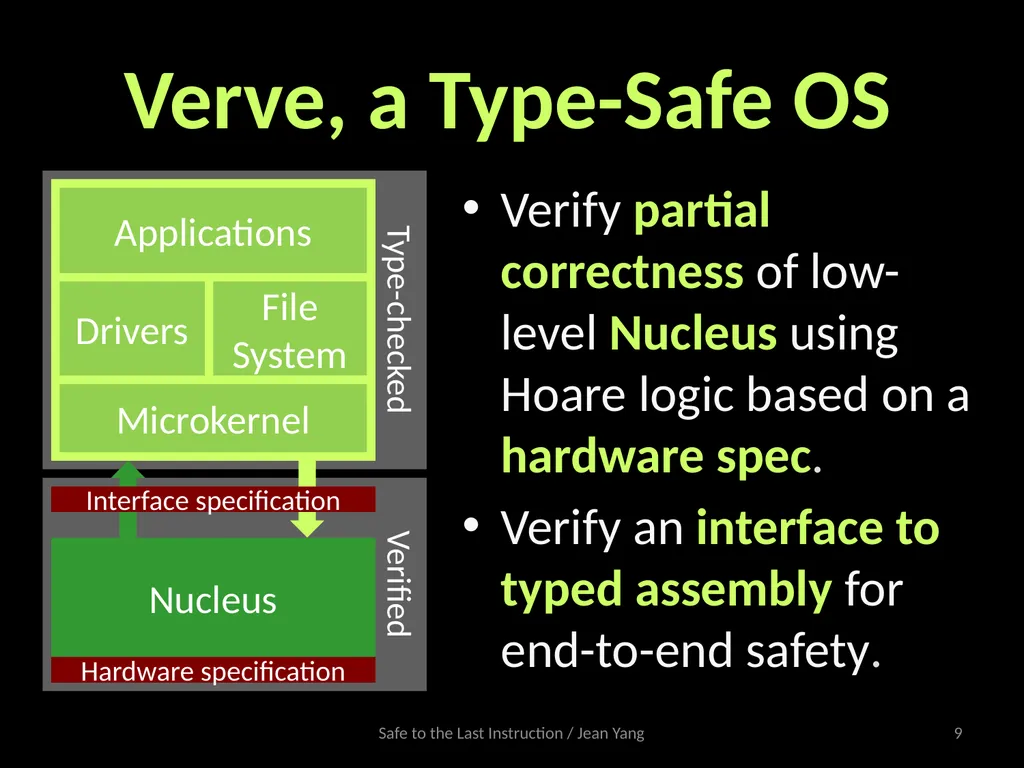 Safe to the Last Instruction: Automated - slide 9 of 19
