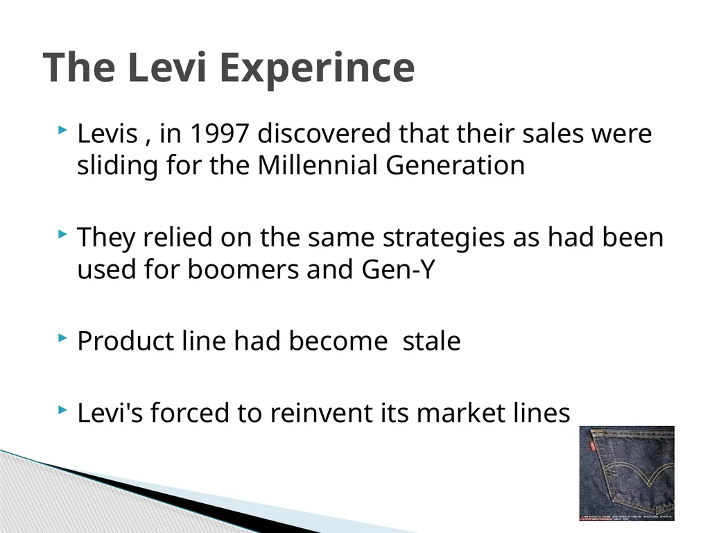 The Millennial Generation Developing Marketing - slide 16 of 40