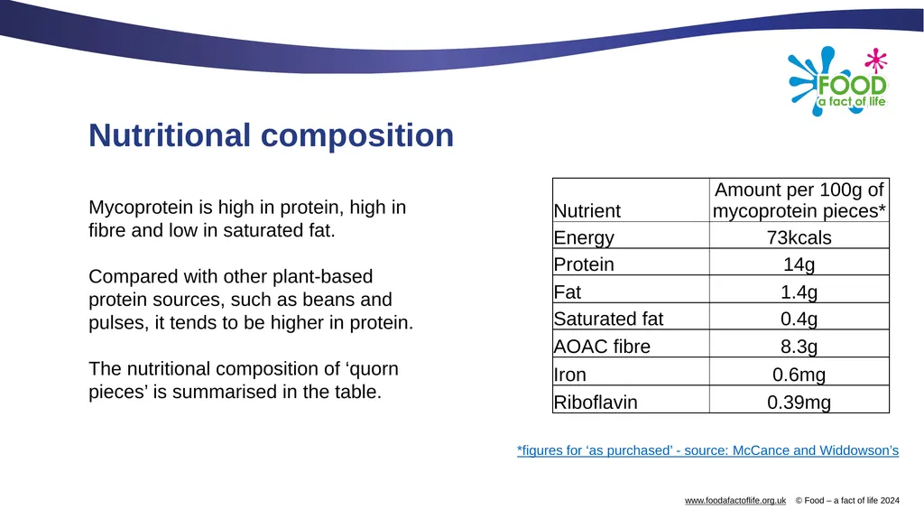Mycoprotein Mycoprotein Mycoprotein is a form of - slide 7 of 9