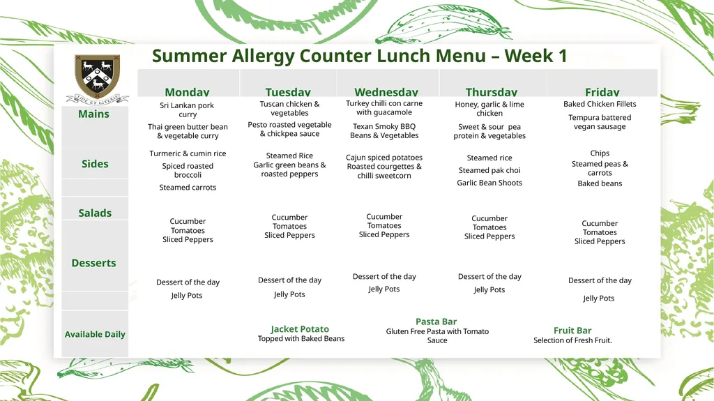 Summer Allergy Counter Lunch Menu – Week 1 Sri - slide 1 of 3