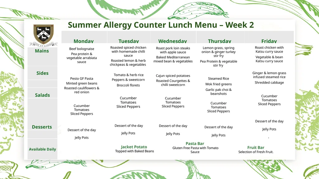 Summer Allergy Counter Lunch Menu – Week 1 Sri - slide 2 of 3