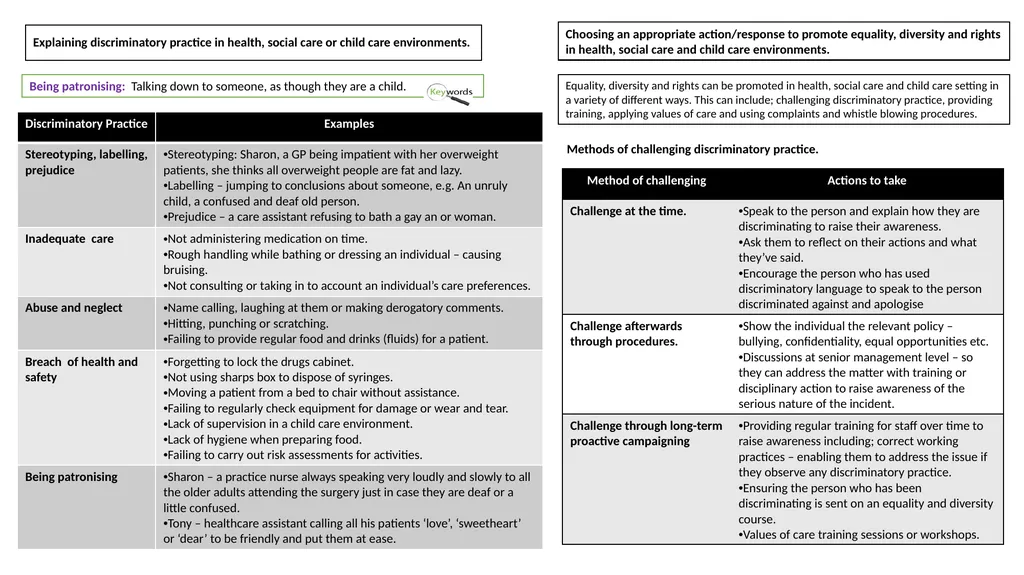 Health & Social Care Knowledge Organisers Unit 2: - slide 21 of 22