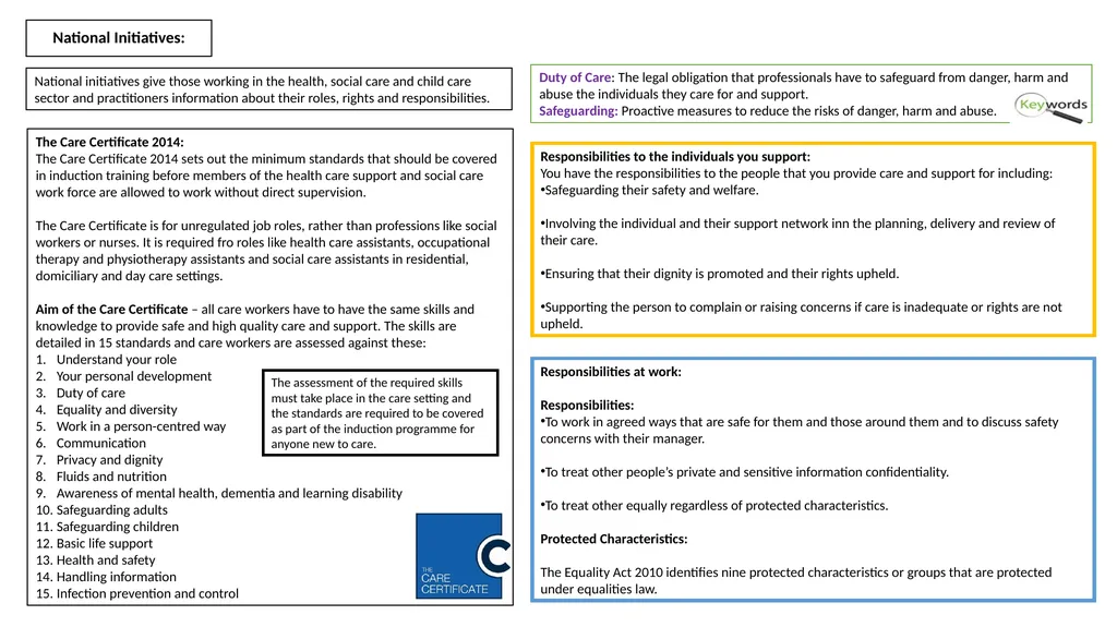 Health & Social Care Knowledge Organisers Unit 2: - slide 16 of 22