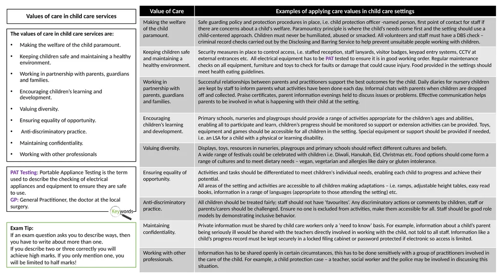 Health & Social Care Knowledge Organisers Unit 2: - slide 4 of 22