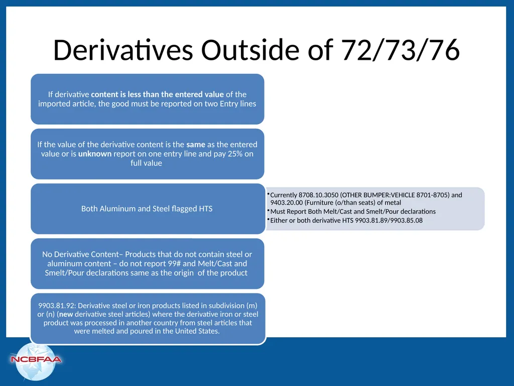 Leaping Over Trade Remedies in a Single Bound: - slide 14 of 50