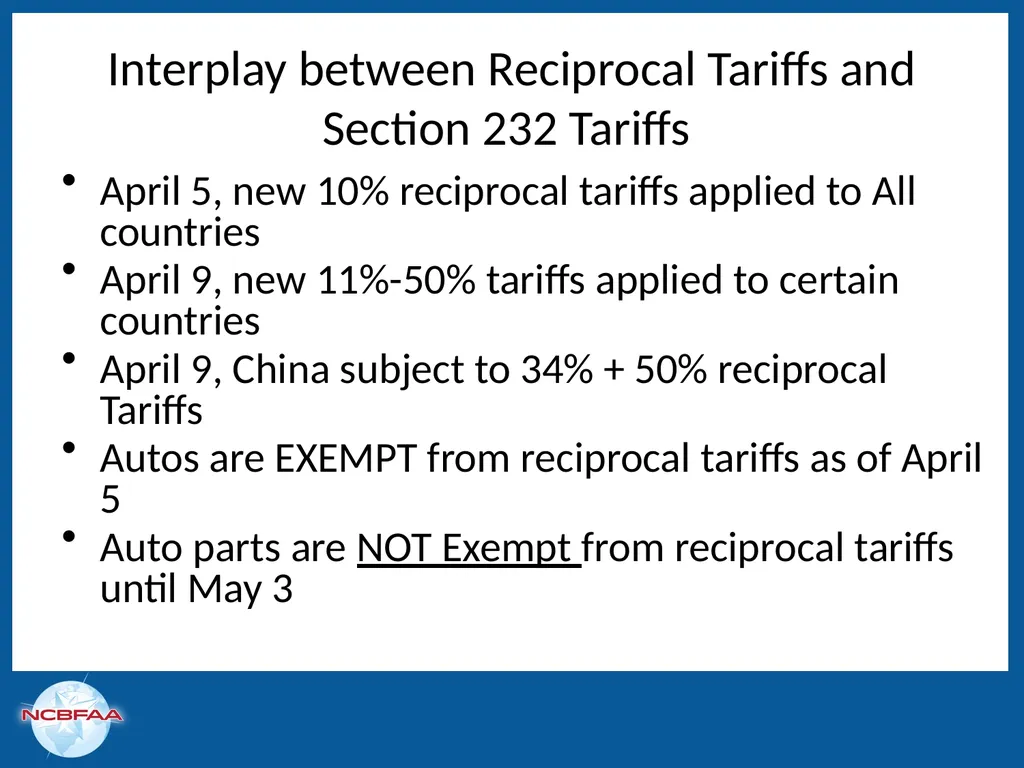 Leaping Over Trade Remedies in a Single Bound: - slide 29 of 50