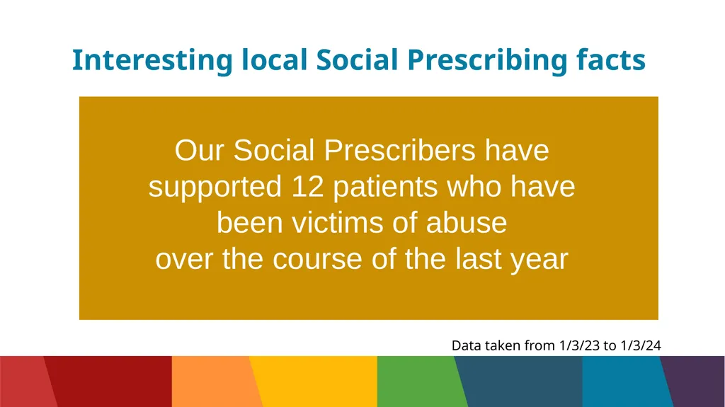 What is Social Prescribing? Many things that - slide 10 of 15