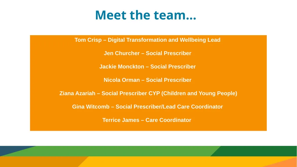 What is Social Prescribing? Many things that - slide 4 of 15
