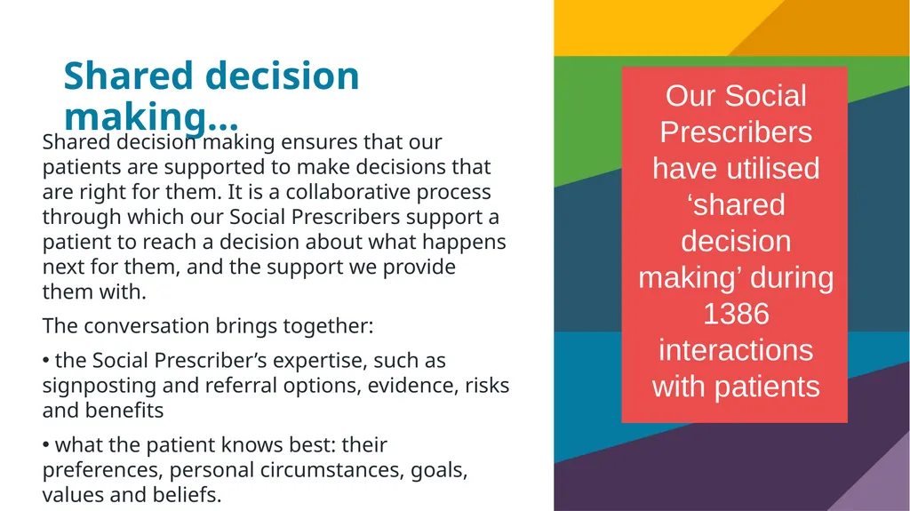 What is Social Prescribing? Many things that - slide 12 of 15