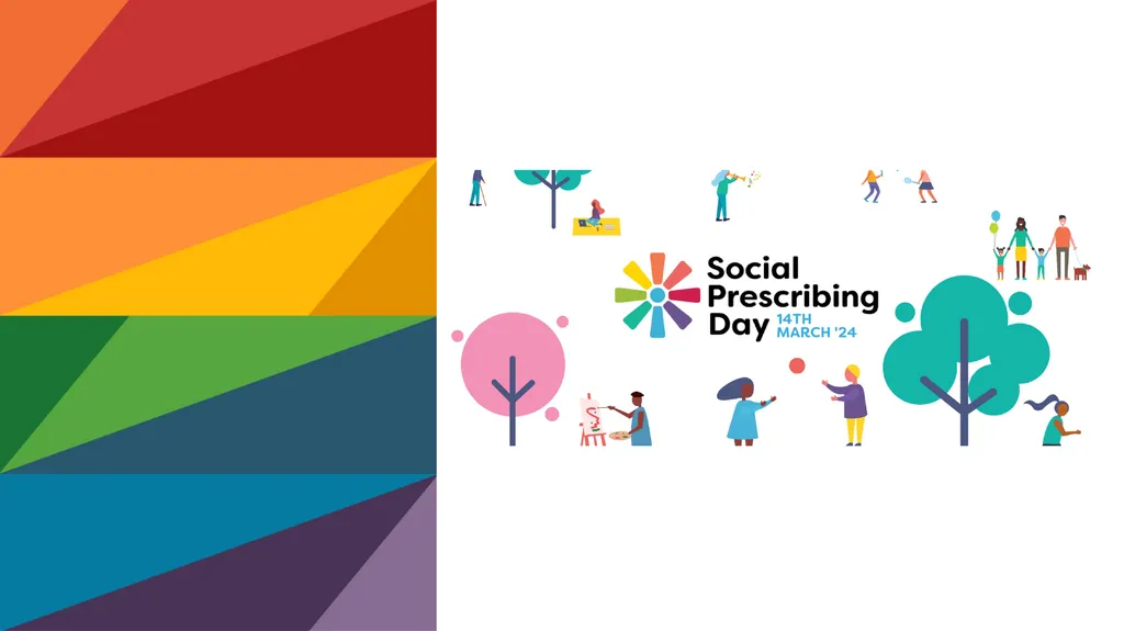 What is Social Prescribing? Many things that - slide 1 of 15
