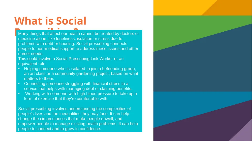 What is Social Prescribing? Many things that - slide 2 of 15