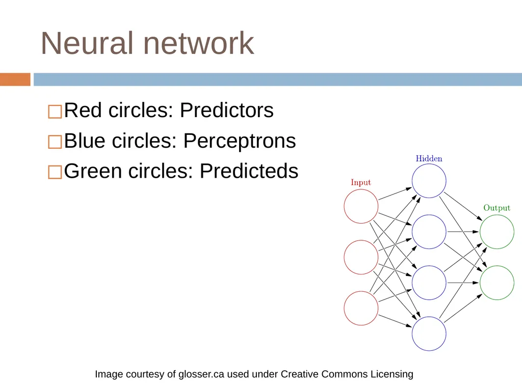 Advanced Classifiers Week 1, Video 6 - slide 10 of 26