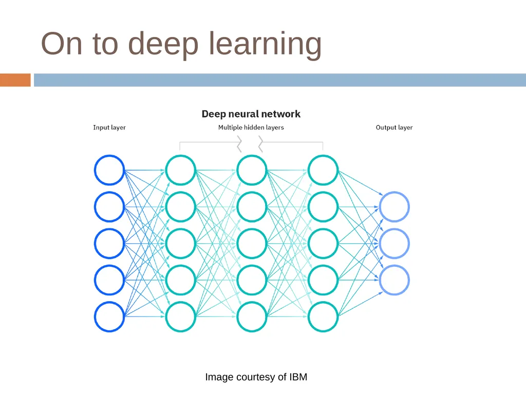 Advanced Classifiers Week 1, Video 6 - slide 13 of 26
