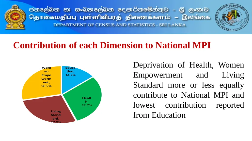 National Multidimensional Poverty Index (NMPI) 1 - slide 9 of 18