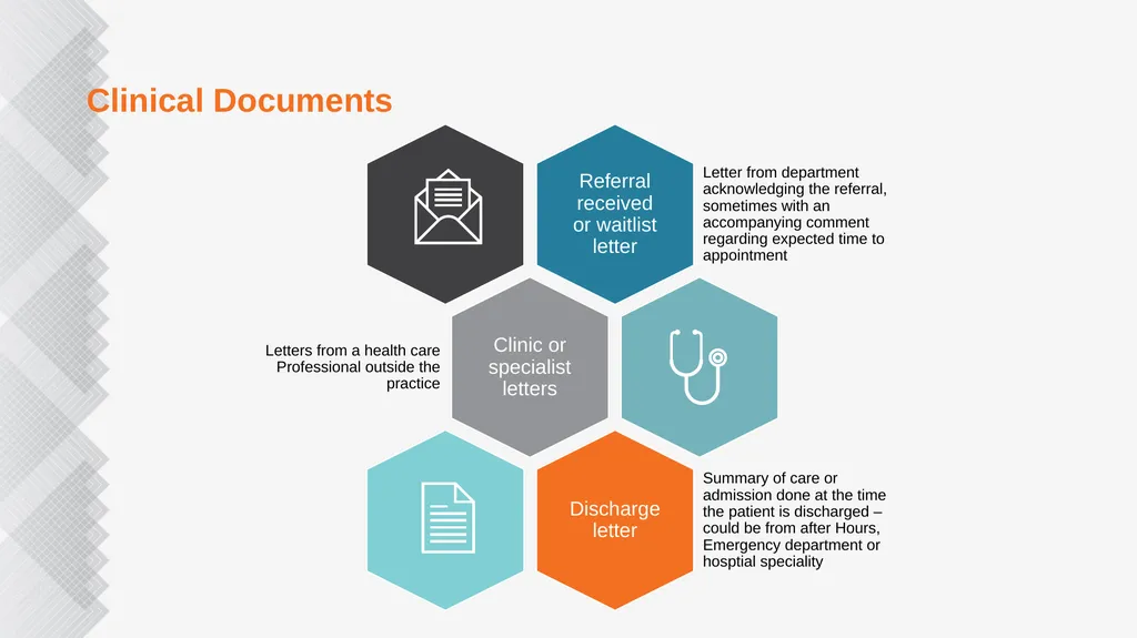 Clinical Assistant HCH Peer Session Presentation - slide 15 of 18
