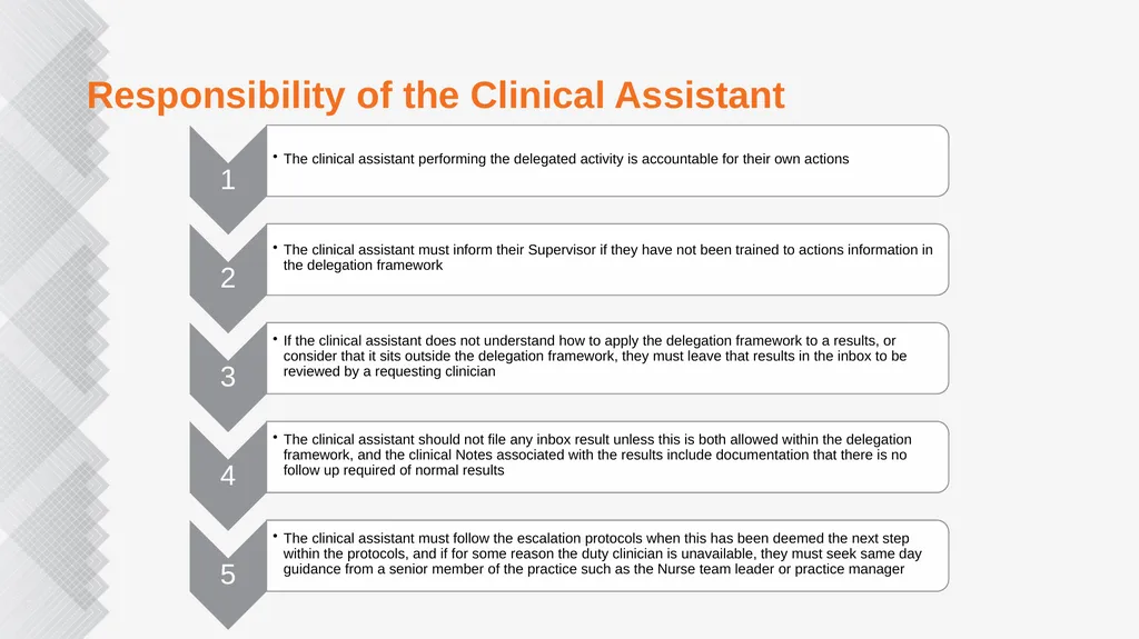 Clinical Assistant HCH Peer Session Presentation - slide 12 of 18