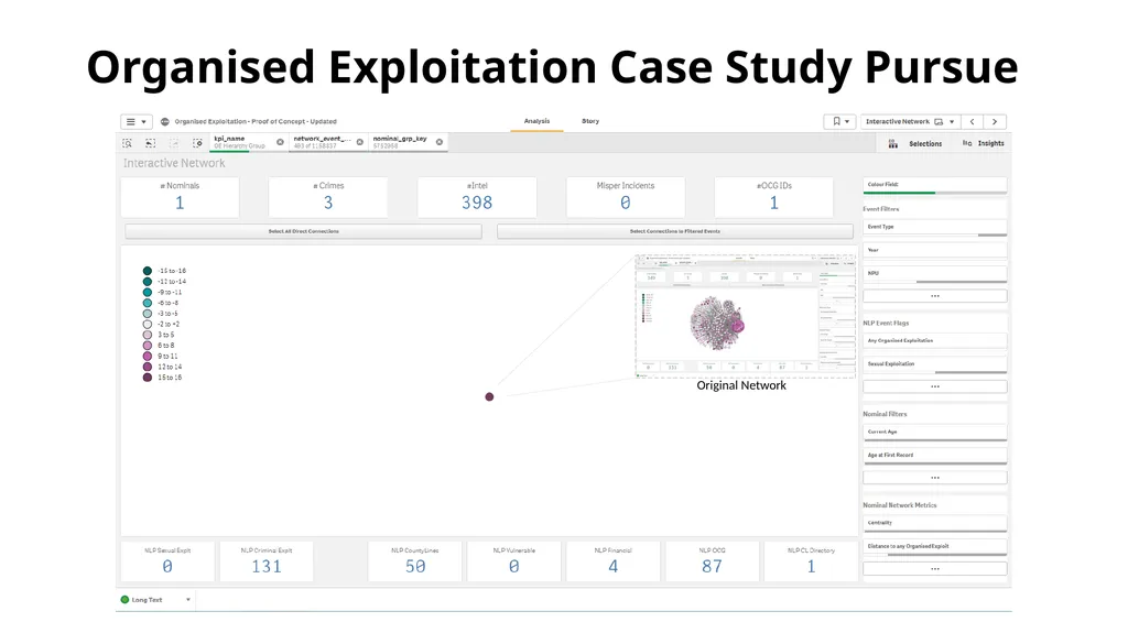 National Data Analytics Solution July 2021 - slide 12 of 24