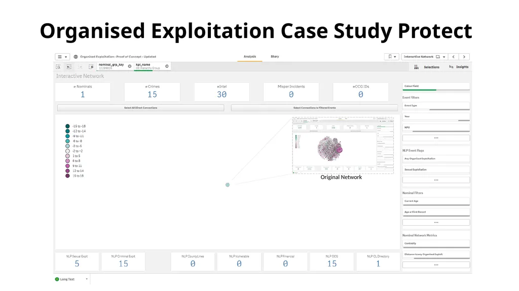 National Data Analytics Solution July 2021 - slide 16 of 24
