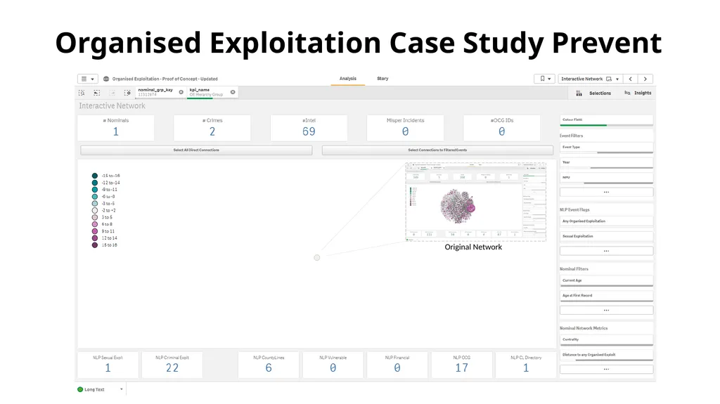 National Data Analytics Solution July 2021 - slide 20 of 24