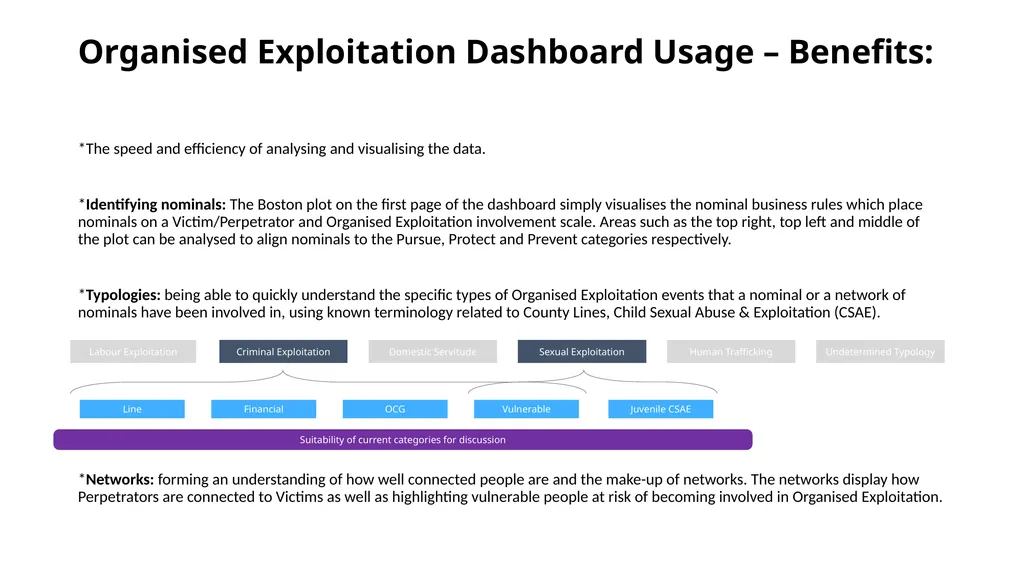 National Data Analytics Solution July 2021 - slide 5 of 24