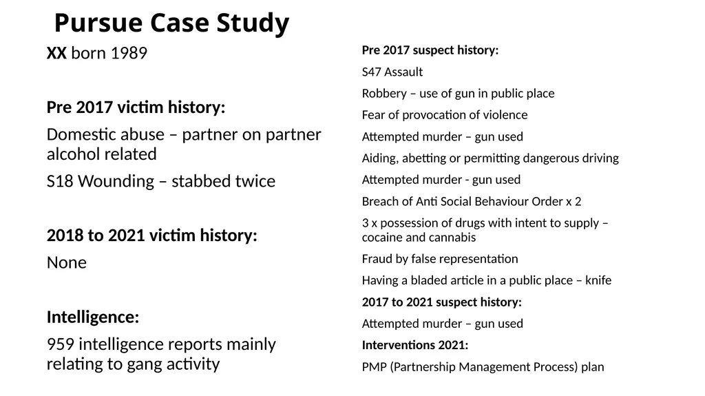 National Data Analytics Solution July 2021 - slide 14 of 24