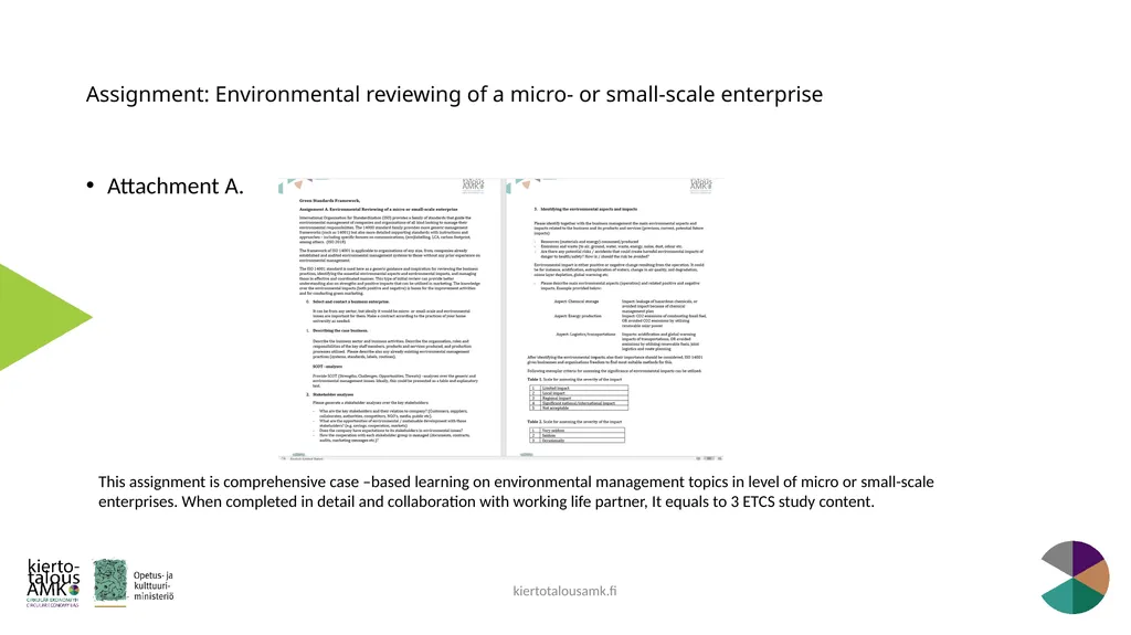 Green Standards Framework Lasse Okkonen, Karelia - slide 24 of 77