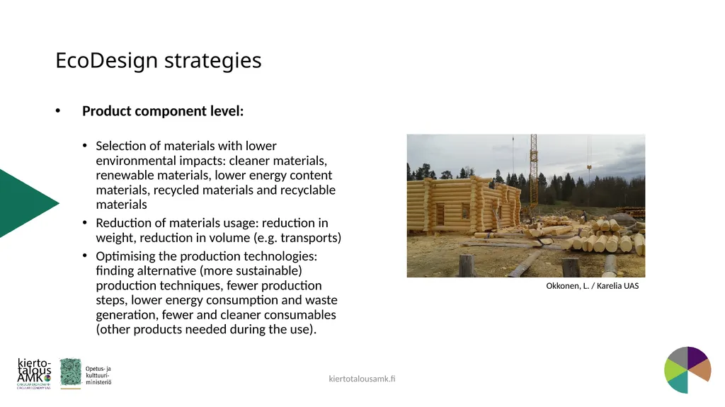 Green Standards Framework Lasse Okkonen, Karelia - slide 29 of 77