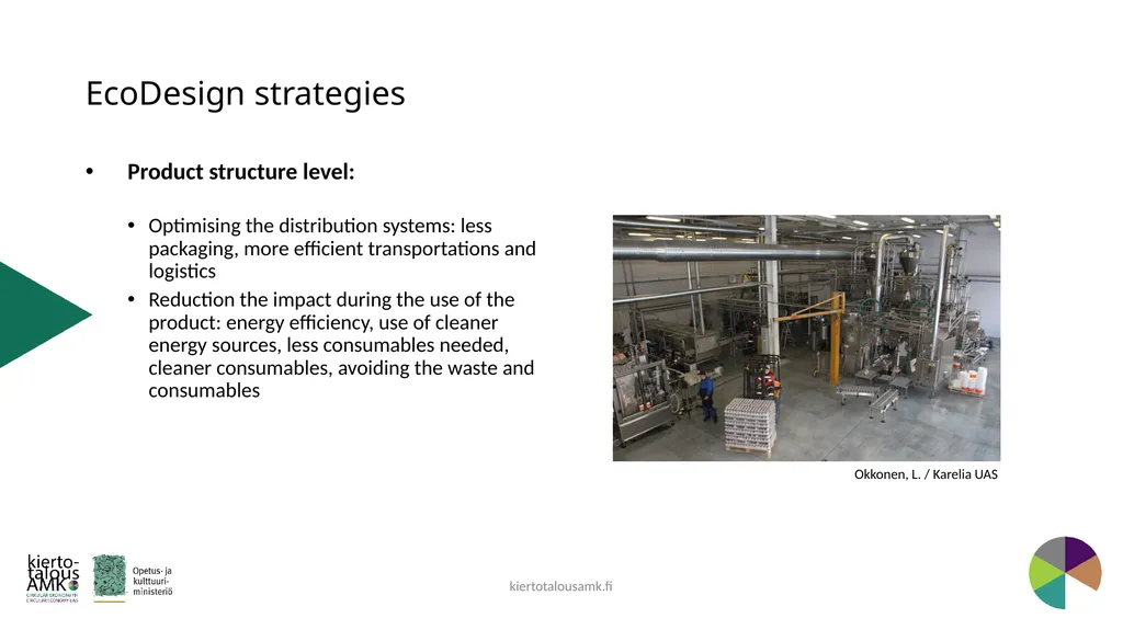 Green Standards Framework Lasse Okkonen, Karelia - slide 30 of 77