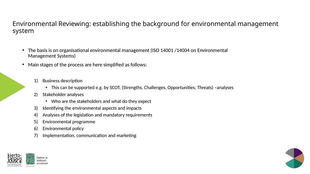 Green Standards Framework Lasse Okkonen, Karelia - slide 11 of 77