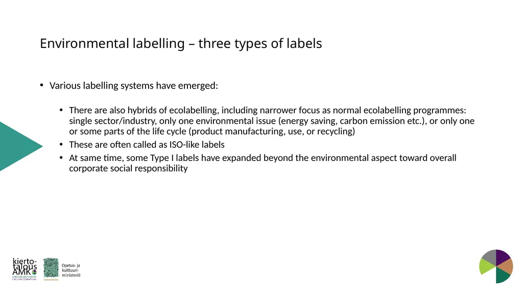 Green Standards Framework Lasse Okkonen, Karelia - slide 46 of 77