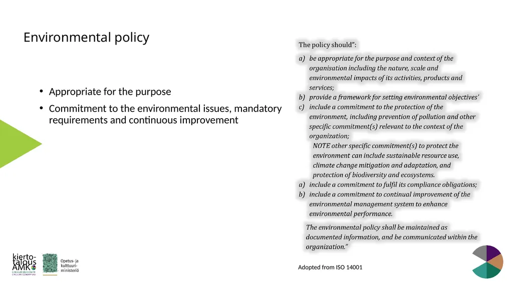 Green Standards Framework Lasse Okkonen, Karelia - slide 20 of 77