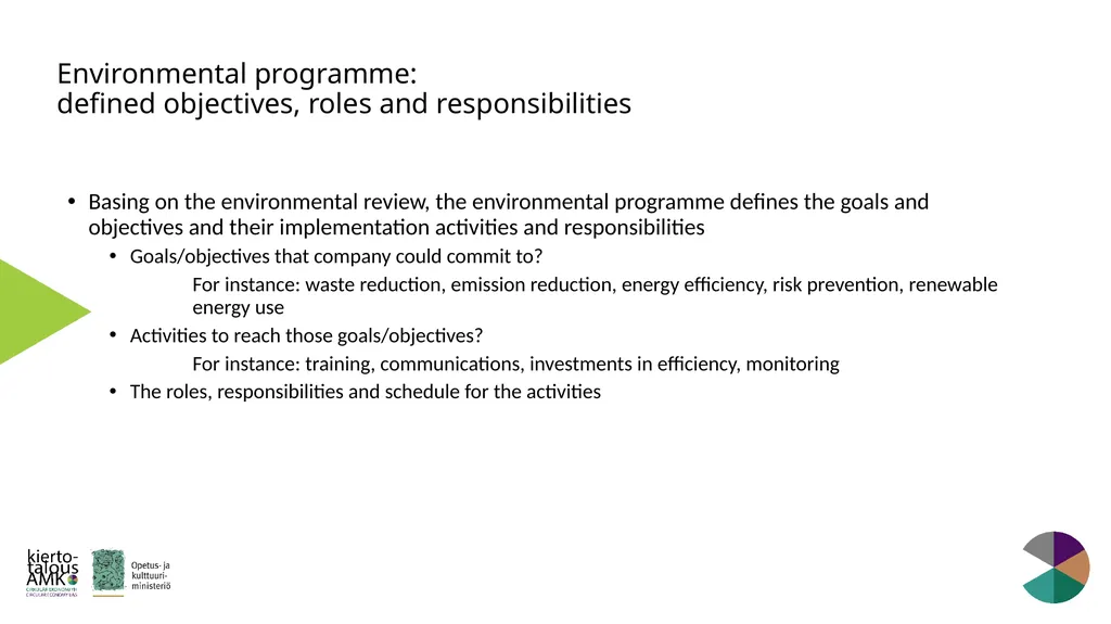 Green Standards Framework Lasse Okkonen, Karelia - slide 21 of 77
