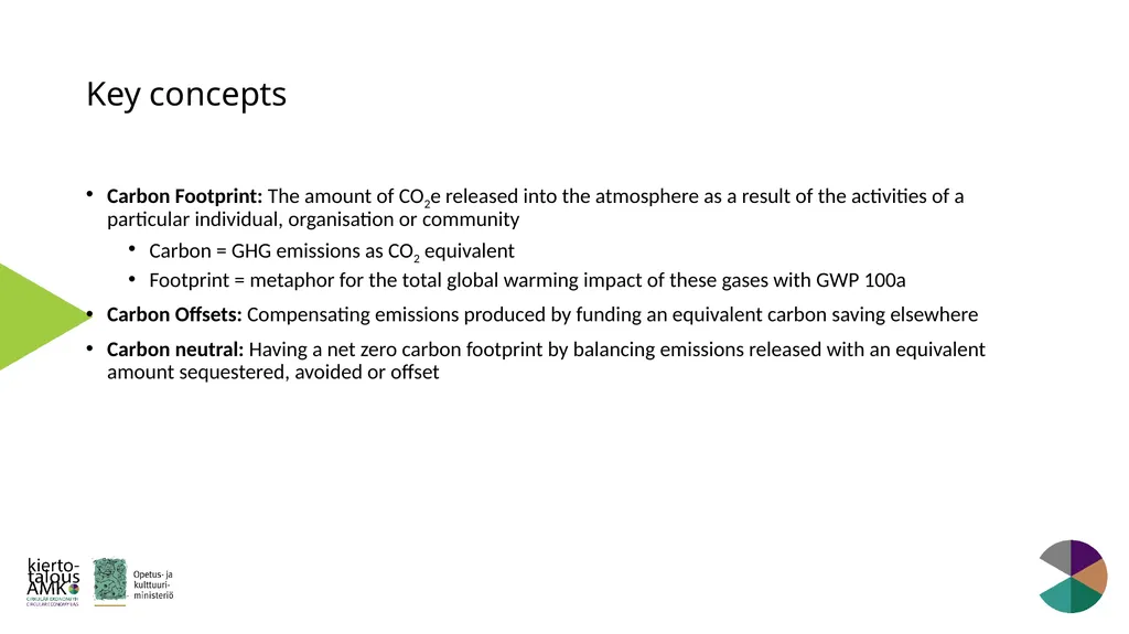 Green Standards Framework Lasse Okkonen, Karelia - slide 56 of 77