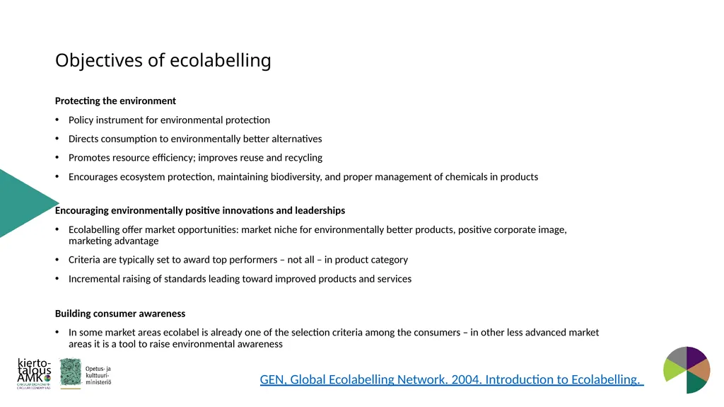 Green Standards Framework Lasse Okkonen, Karelia - slide 50 of 77