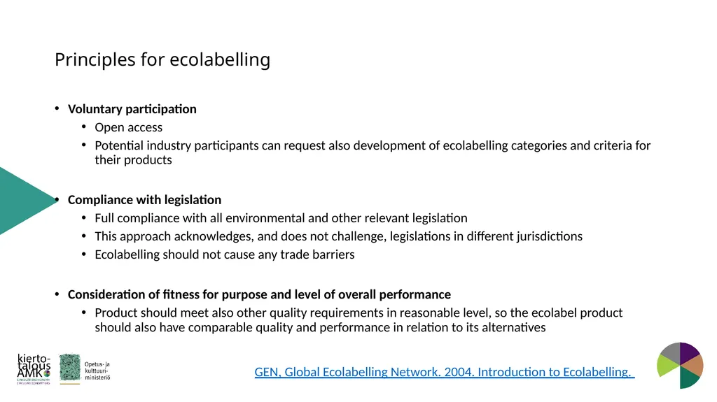 Green Standards Framework Lasse Okkonen, Karelia - slide 51 of 77