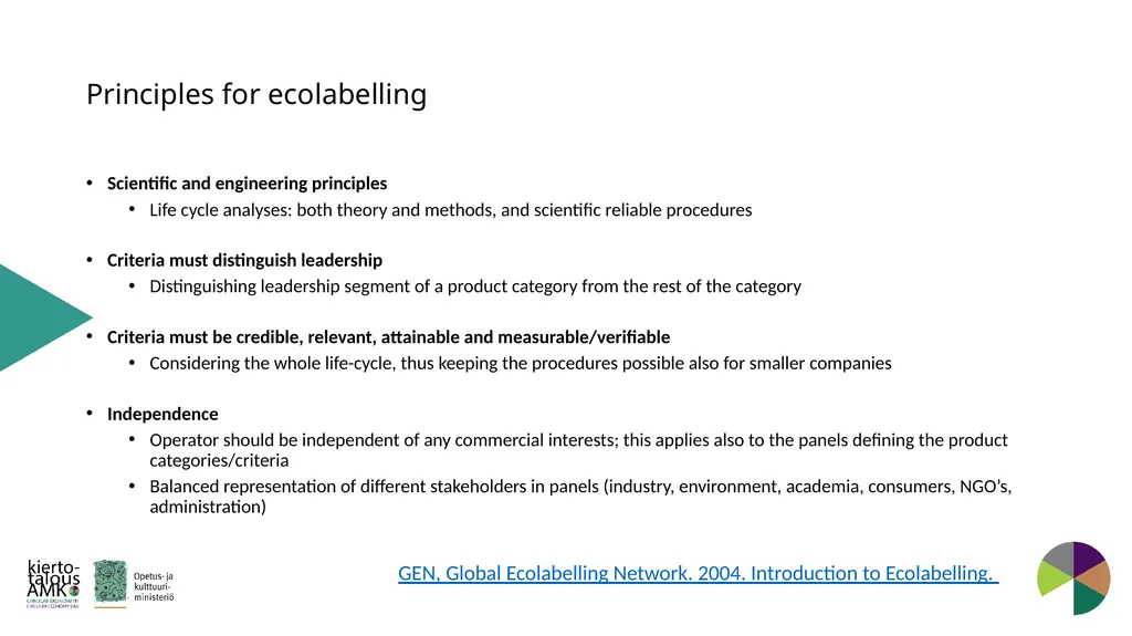 Green Standards Framework Lasse Okkonen, Karelia - slide 52 of 77