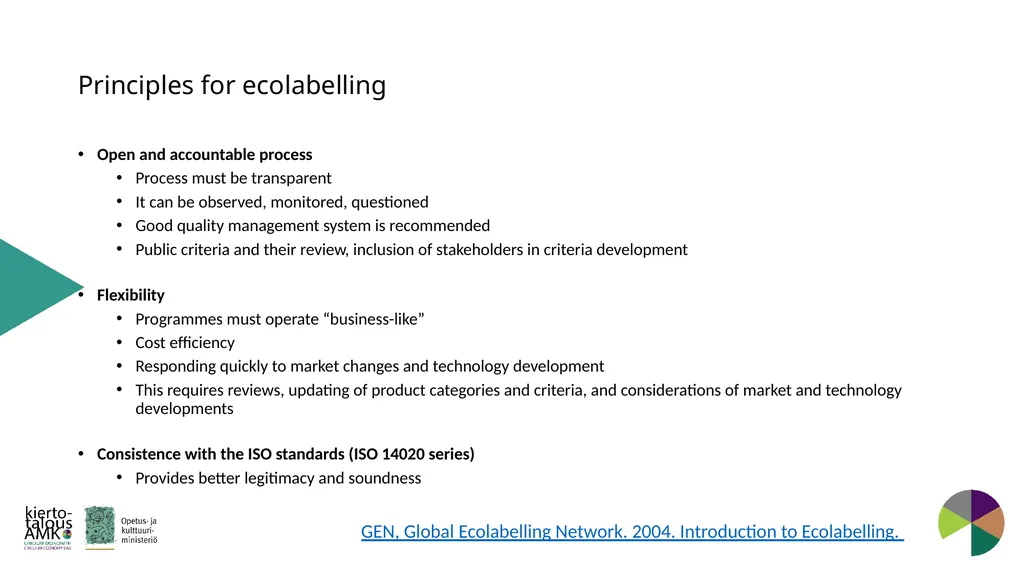 Green Standards Framework Lasse Okkonen, Karelia - slide 53 of 77