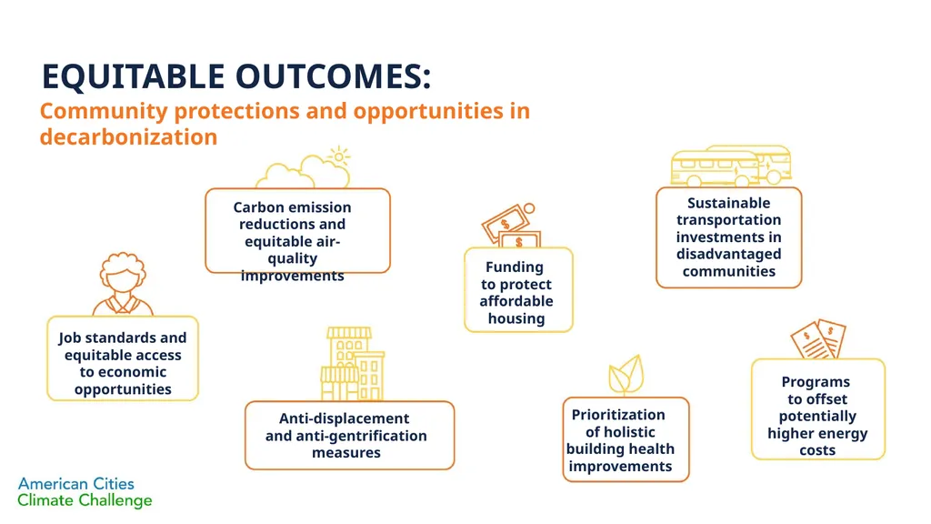 DECARBONIZATION: Phasing out fossil fuels in - slide 7 of 11