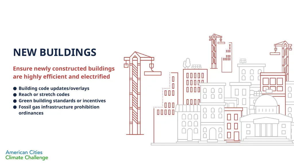 DECARBONIZATION: Phasing out fossil fuels in - slide 10 of 11