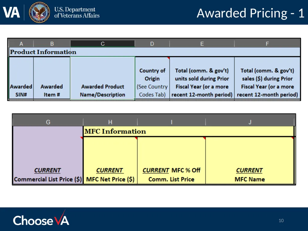 .Option to Extend Submission Best Practices FSS - slide 10 of 19
