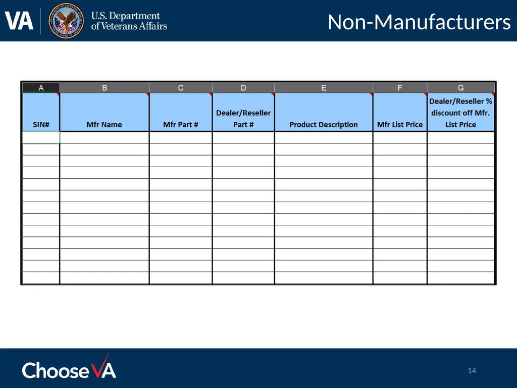 .Option to Extend Submission Best Practices FSS - slide 14 of 19