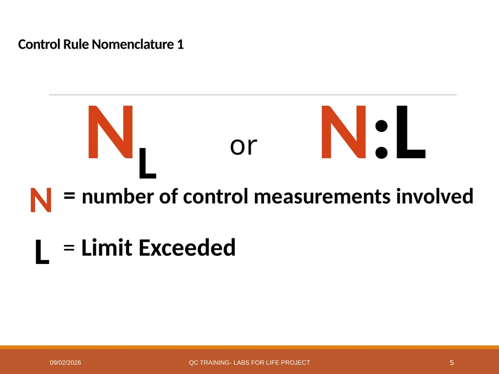 Westgard Rules Detecting Changes in the Analytical - slide 5 of 39