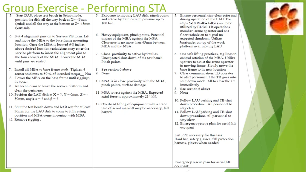Safety Task Analysis (STA) CURI SAFETY Developed - slide 20 of 21