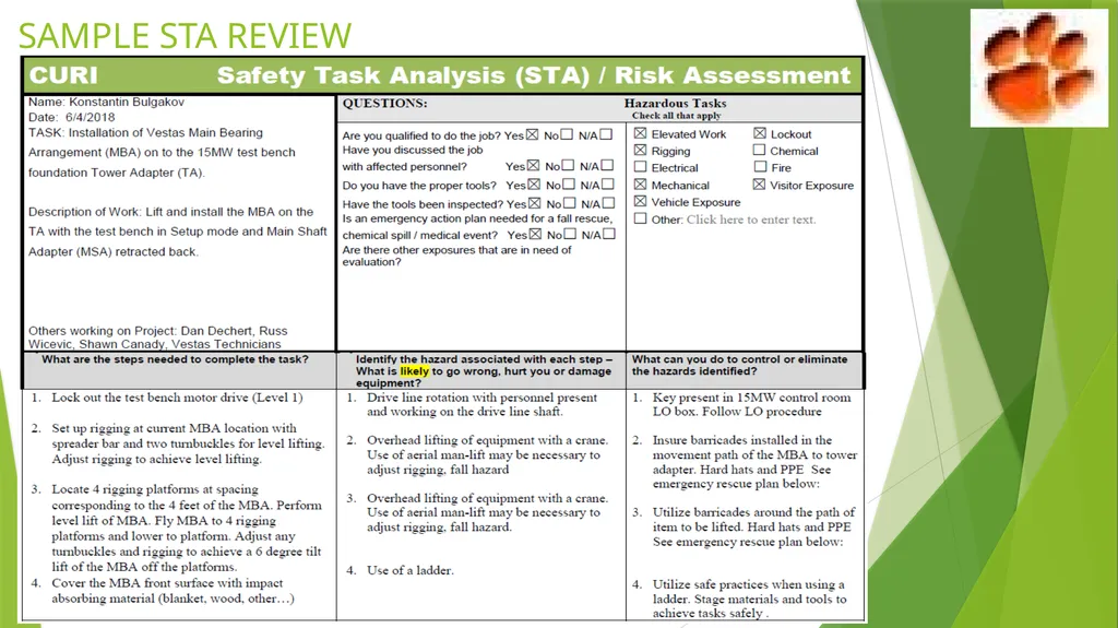 Safety Task Analysis (STA) CURI SAFETY Developed - slide 19 of 21